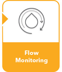 water flow monitoring